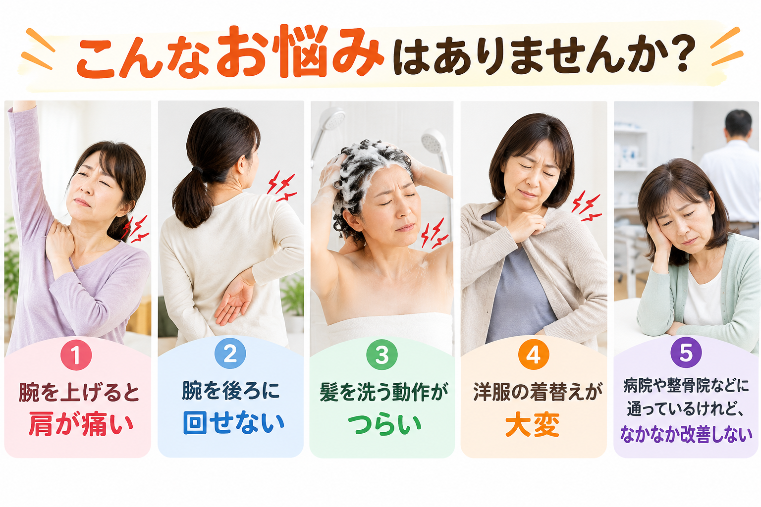 たくさんの腰痛と向き合い、たくさんの笑顔に出会いました。ご来院29,000人超、20周年突破