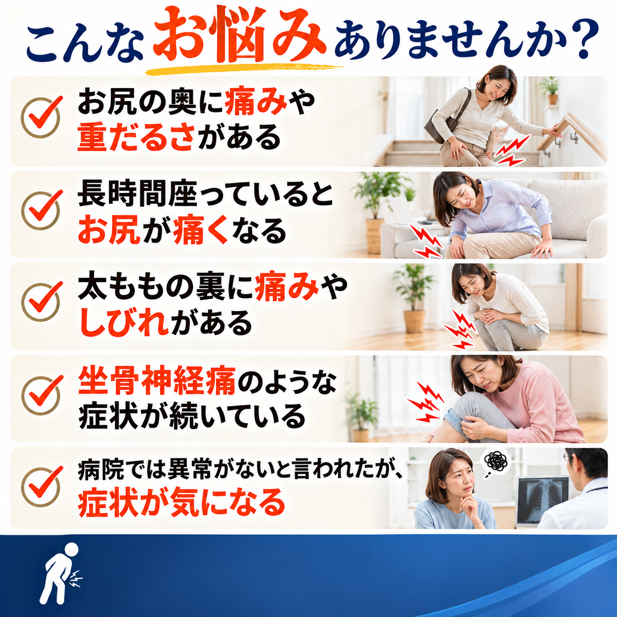 たくさんの腰痛と向き合い、たくさんの笑顔に出会いました。ご来院29,000人超、20周年突破